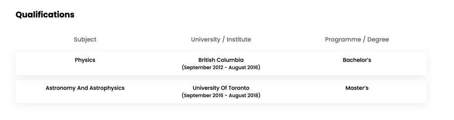 Tutor's Qualifications - Suited Tutor