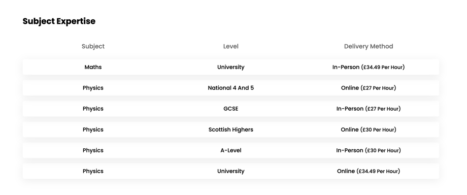 Tutor's Subject Expertise and Hourly Rates - Suited Tutor