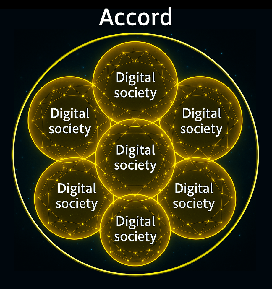A diagram showing multiple digital societies under a single Accord.
