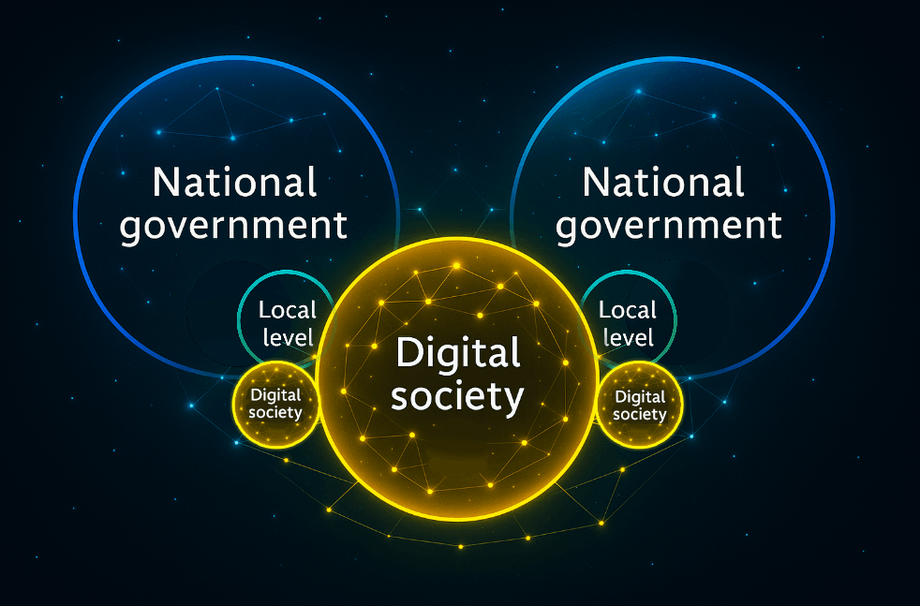 A Venn diagram that shows the difference between digital and national government.