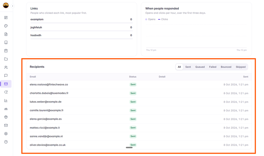 Send test email modal