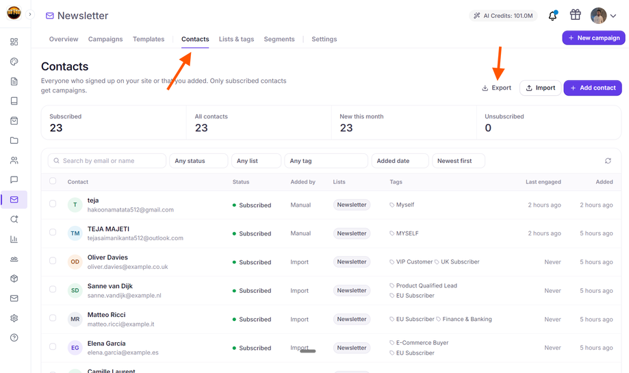 Grigora Contacts Dashboard Showing Top Actions and Export Button