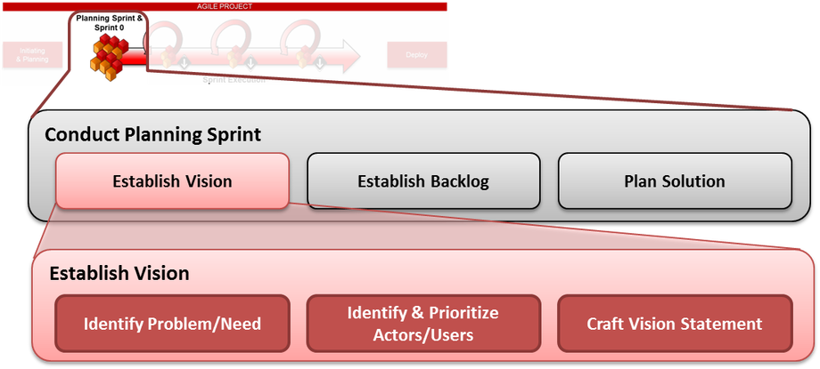 A screenshot of a computer screenDescription automatically generated