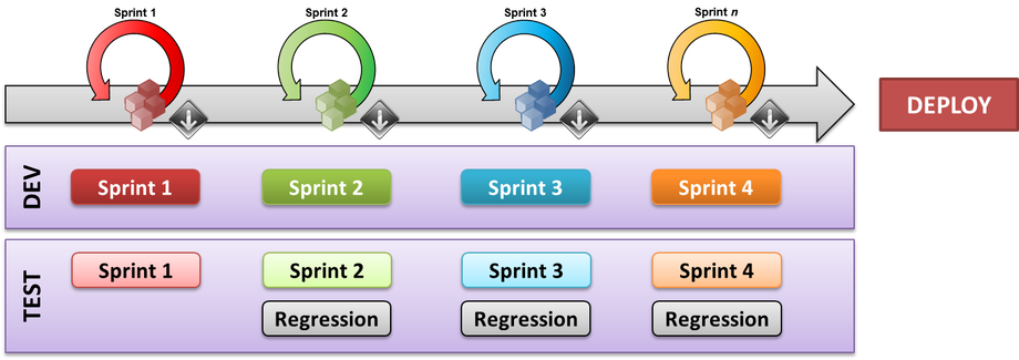 A screenshot of a computer programDescription automatically generated