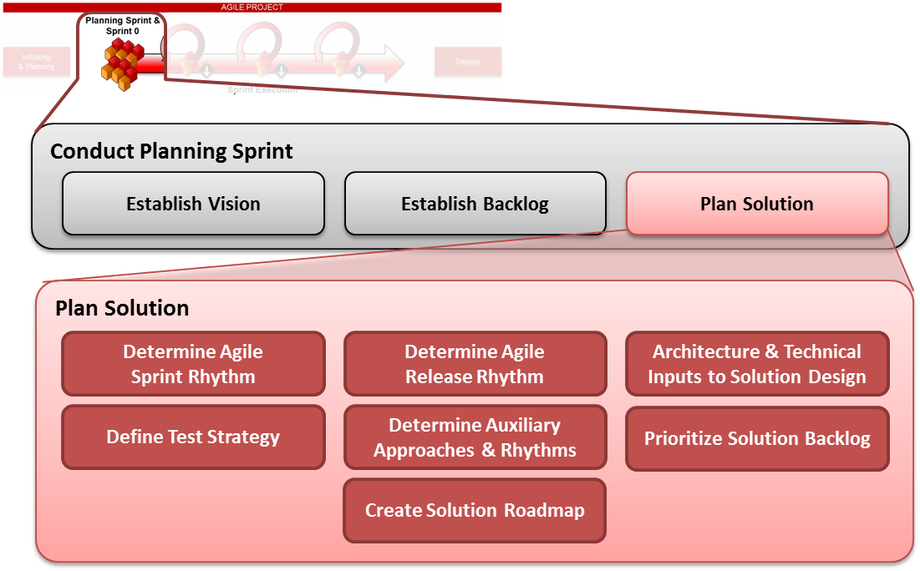 A screenshot of a computer programDescription automatically generated