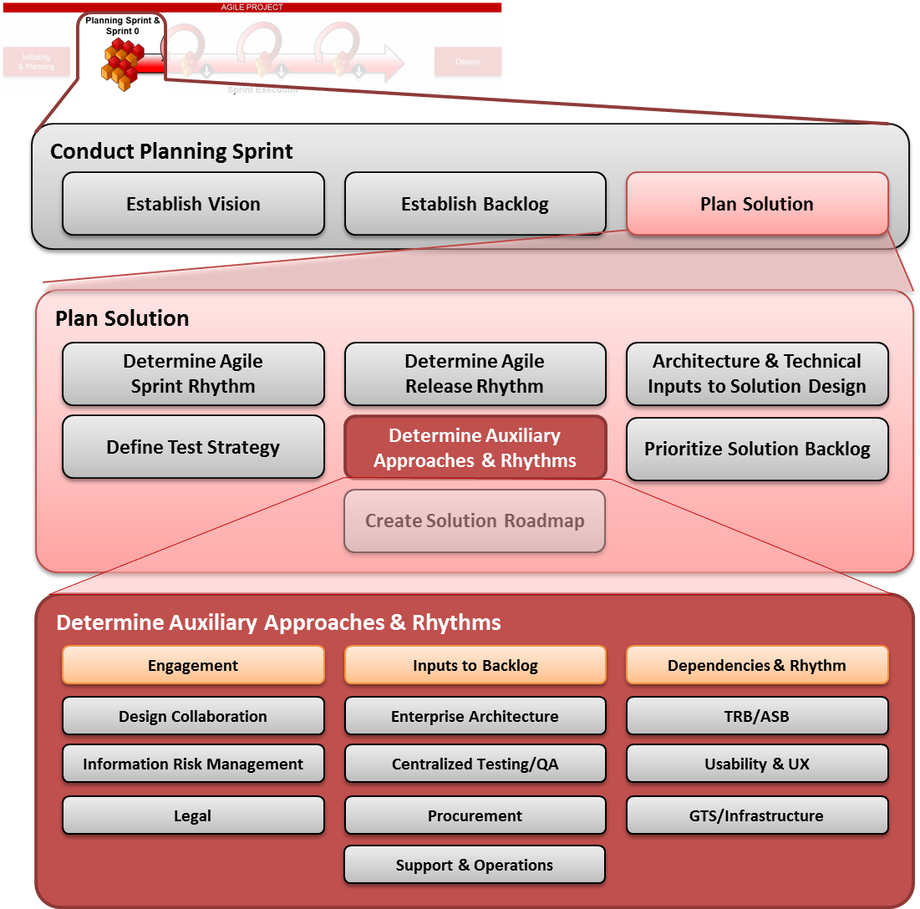 A screenshot of a computerDescription automatically generated