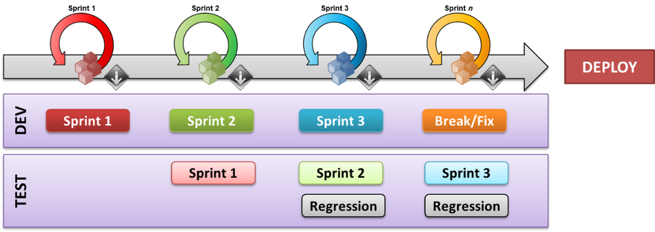 A screenshot of a computer programDescription automatically generated