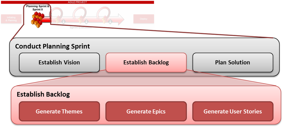 A screenshot of a computerDescription automatically generated