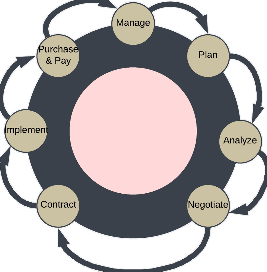 A diagram of a diagramDescription automatically generated