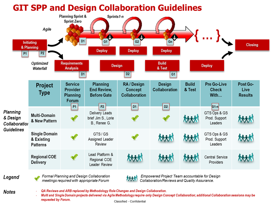 A screen shot of a computerDescription automatically generated