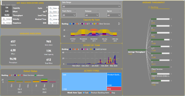 A screenshot of a computerDescription automatically generated