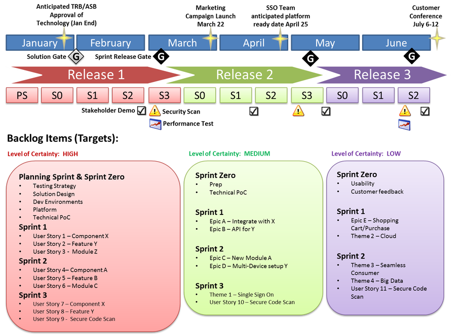 A screenshot of a computer programDescription automatically generated
