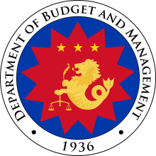 Logo DBM Data Warehouse Knowledge Base