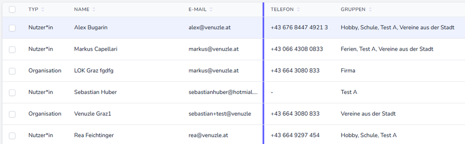 Venuzle Manager und 6 weitere Seiten - Profil 2 – Microsoft​ Edge 01.10.2026 14_35_06.png