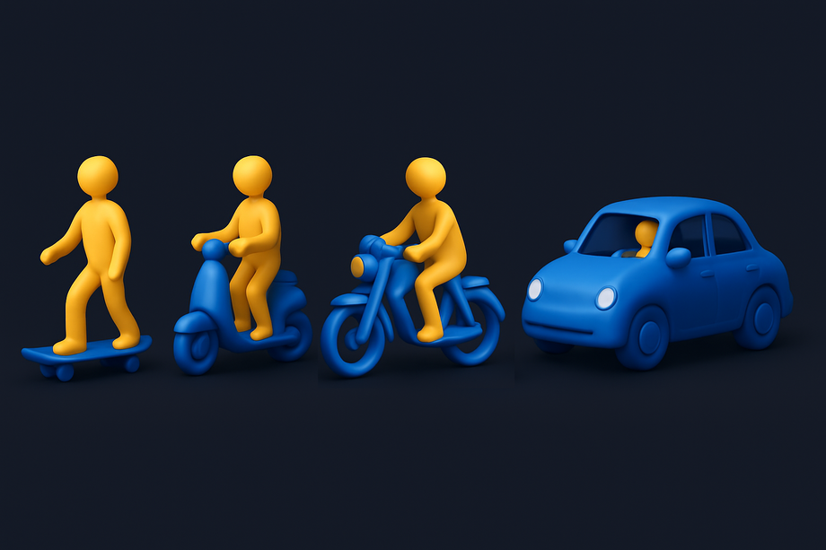 An image showing people on a skateboard all the way to people in a car.