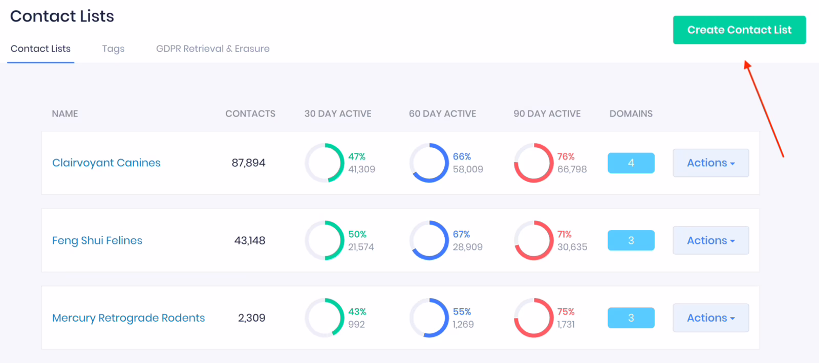 Create a Contact List | IGSendMail