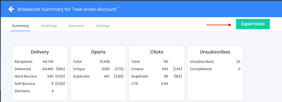 Export Broadcast Openers & Unsubscribes | IGSendMail