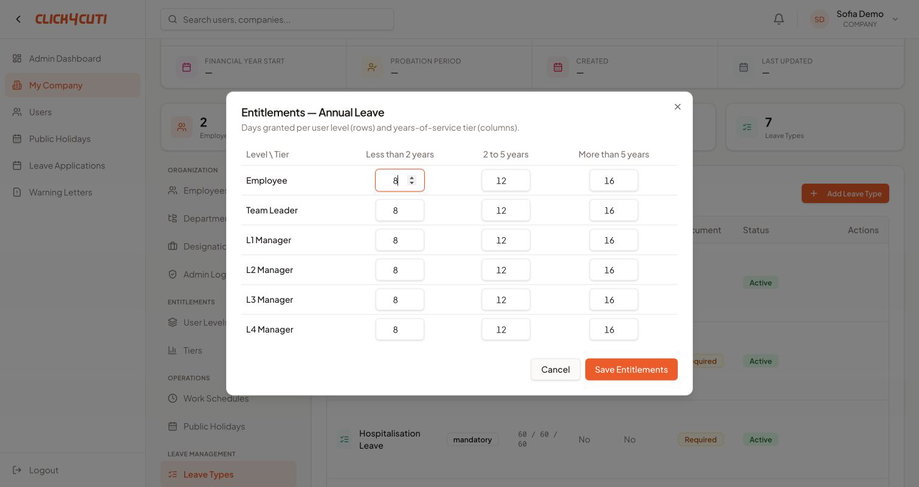 Web: matriks kelayakan mengikut level dan tier.