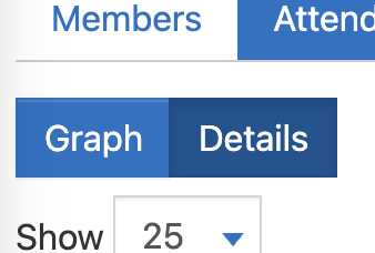 The Attendance tab with Graph and Details views