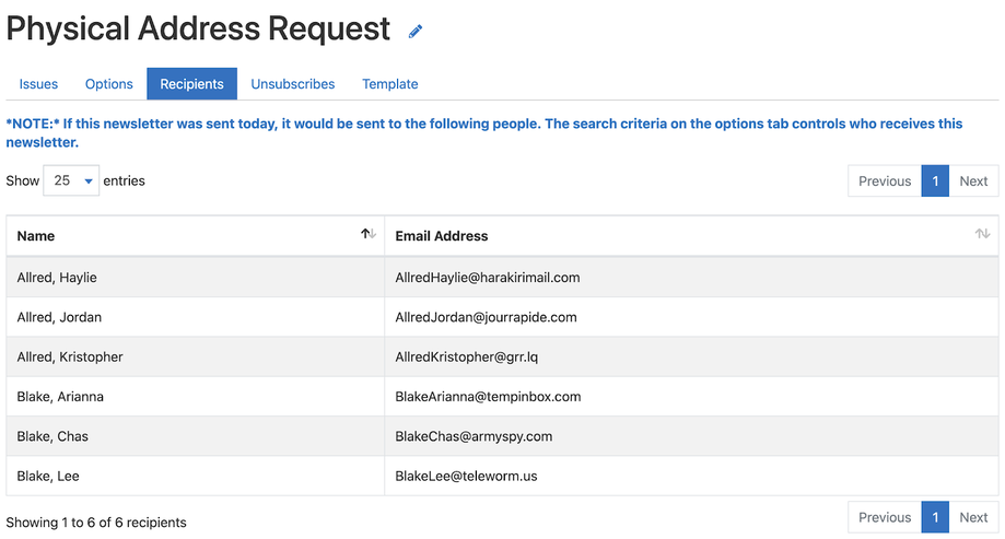 The newsletter Recipients tab listing people and their email addresses