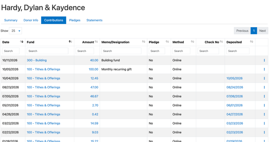 The Contributions tab, listing each gift with its date, fund, amount, memo, method, and deposit date