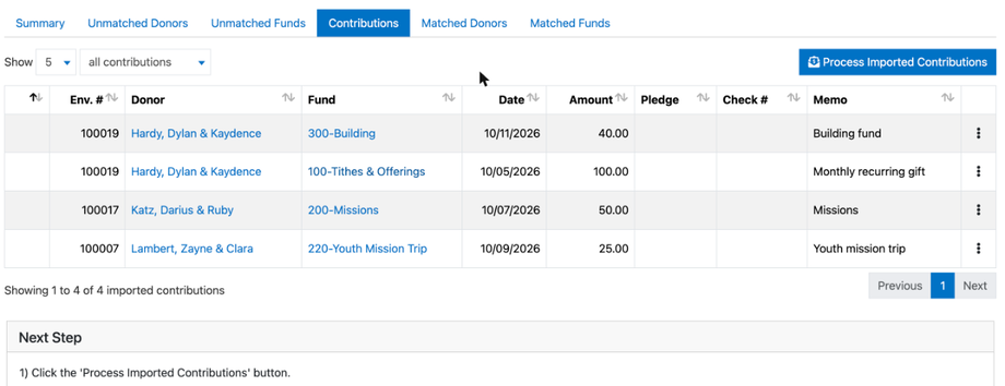 The import Contributions tab listing four matched online gifts, with the Process Imported Contributions button at the top right