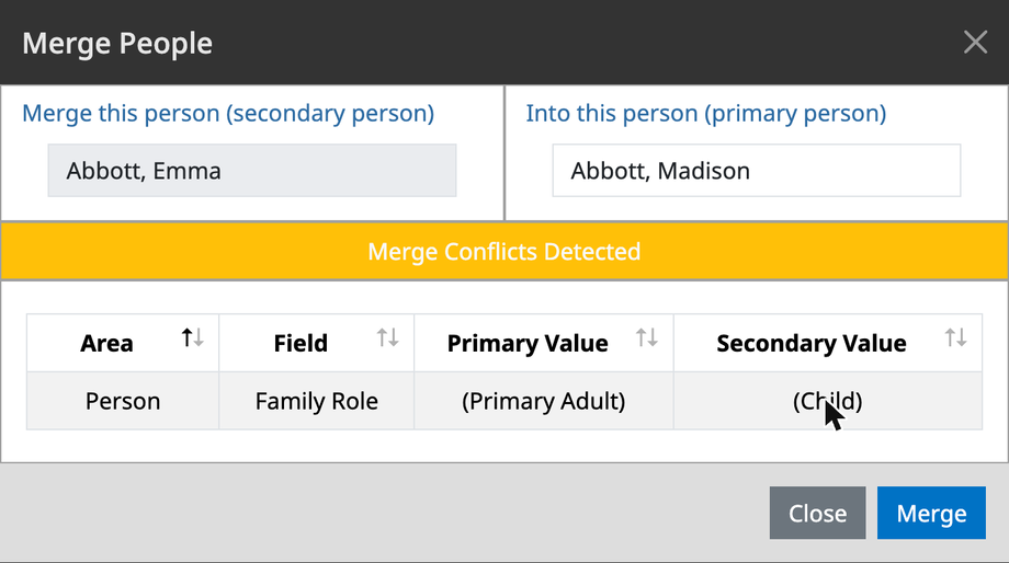 A Merge People window showing Merge Conflicts Detected, with a table comparing the Family Role of the two records