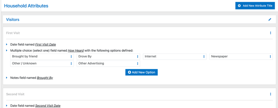 The Household Attributes options page with the Add New Attribute Title button and a Visitors group containing First, Second, and Third Visit attributes