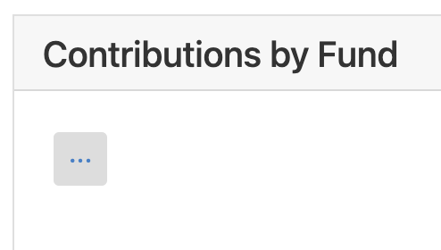 The Contributions by Fund chart with its three-dot menu button
