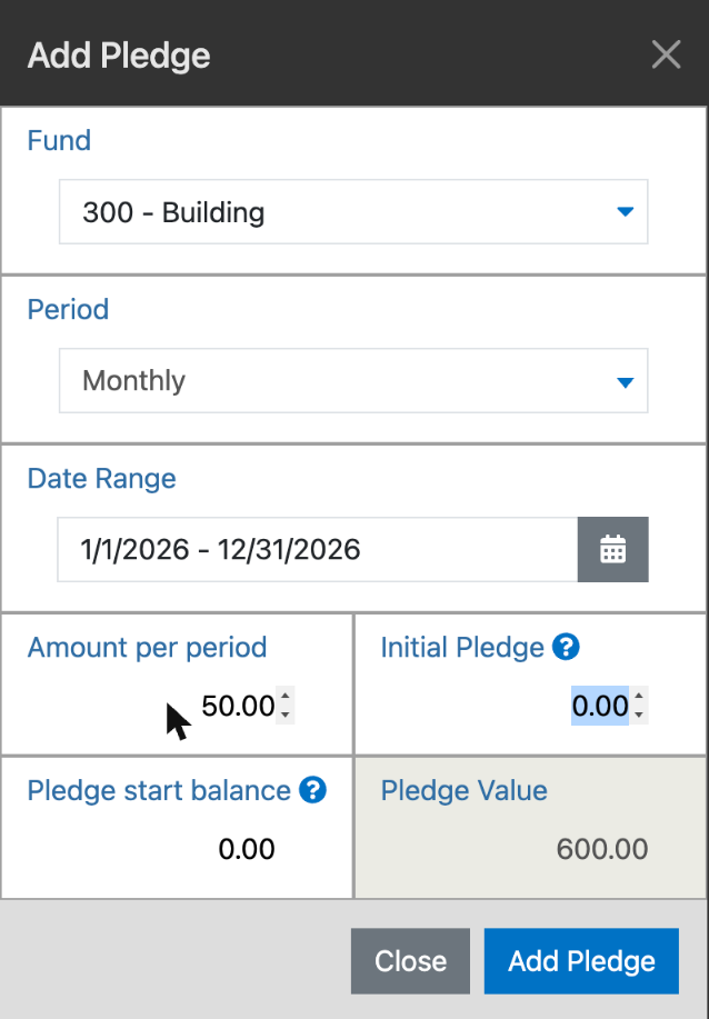 The Add Pledge window filled in: 300 Building, Monthly, 1/1/2026 to 12/31/2026, $50 per period, pledge value $600