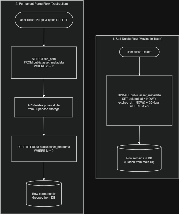 Untitled Diagram.drawio.png