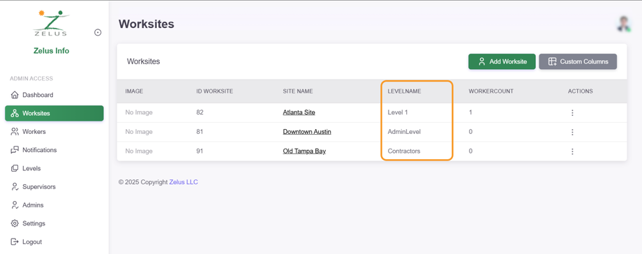 The Worksites page with the "LEVELNAME" column annotated for emphasis