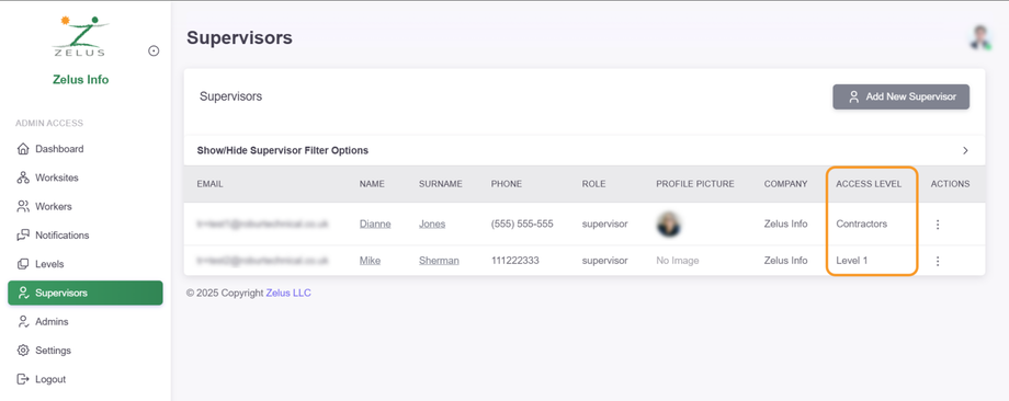 The Supervisors page with the "ACCESS LEVEL" column annotated for emphasis