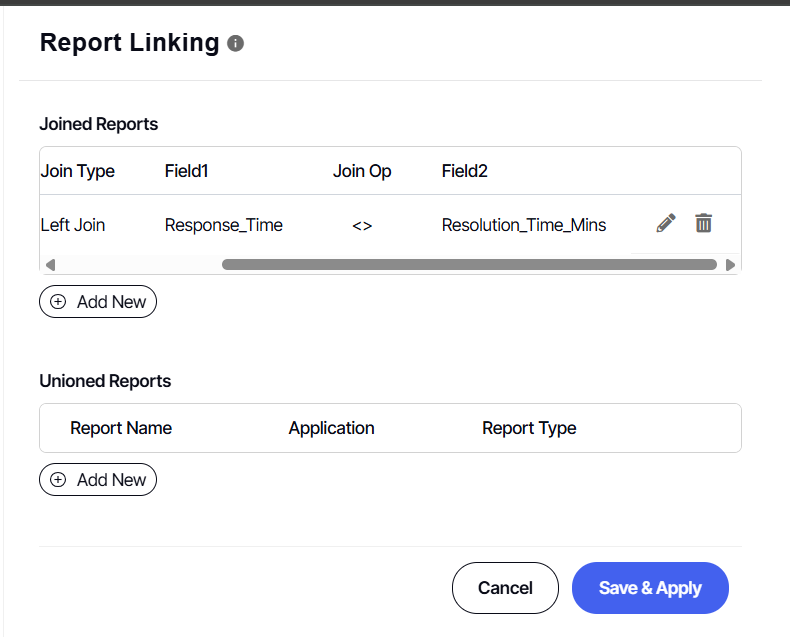 A screenshot of a report linkingAI-generated content may be incorrect.