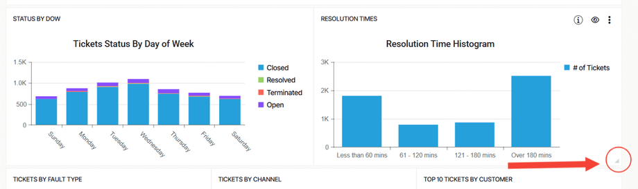 A screenshot of a graphAI-generated content may be incorrect.