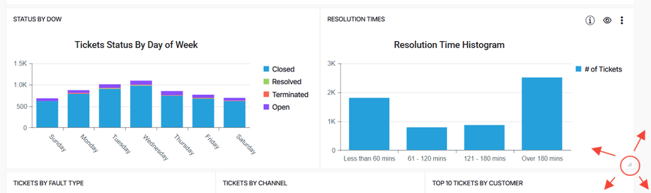 A screenshot of a graphAI-generated content may be incorrect.