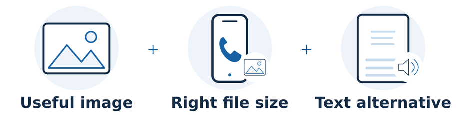 Choose an image that conveys useful detail, size it appropriately for the screen, and provide a text alternative that matches its purpose.