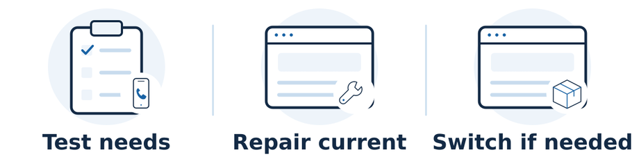 Test real website requirements, compare a repair with a move, and switch only when a documented limitation justifies the migration and the replacement meets the same needs.