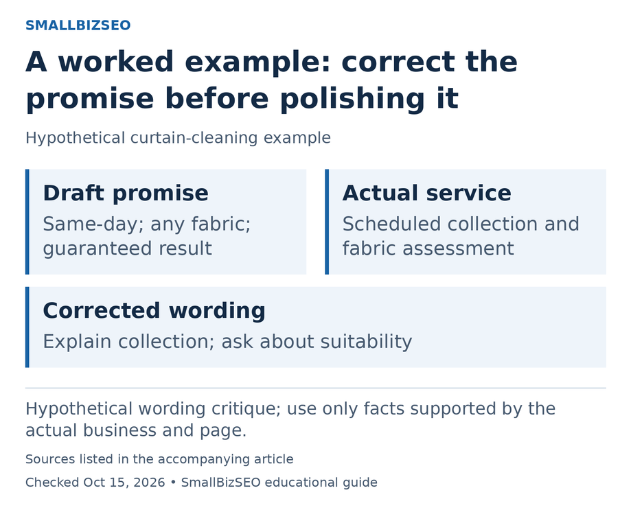 Draft promise: Same-day; any fabric; guaranteed result; Actual service: Scheduled collection and fabric assessment; Corrected wording: Explain collection; ask about suitability.