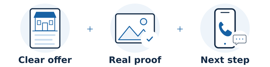 A service page explains the offer, presents genuine supporting evidence, and makes the next customer action clear.
