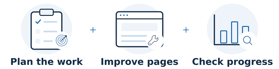 SEO services combine strategy, site and content improvements, relevant local or authority work, and measurement. Confirm the activities included in the agreed scope.