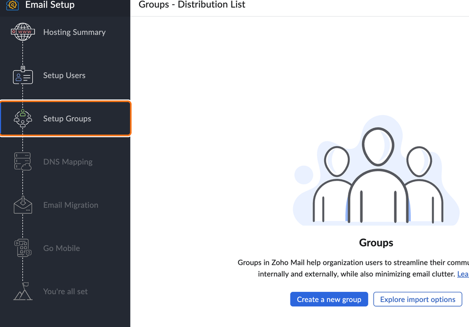 Zoho's setup stages, at Setup Groups