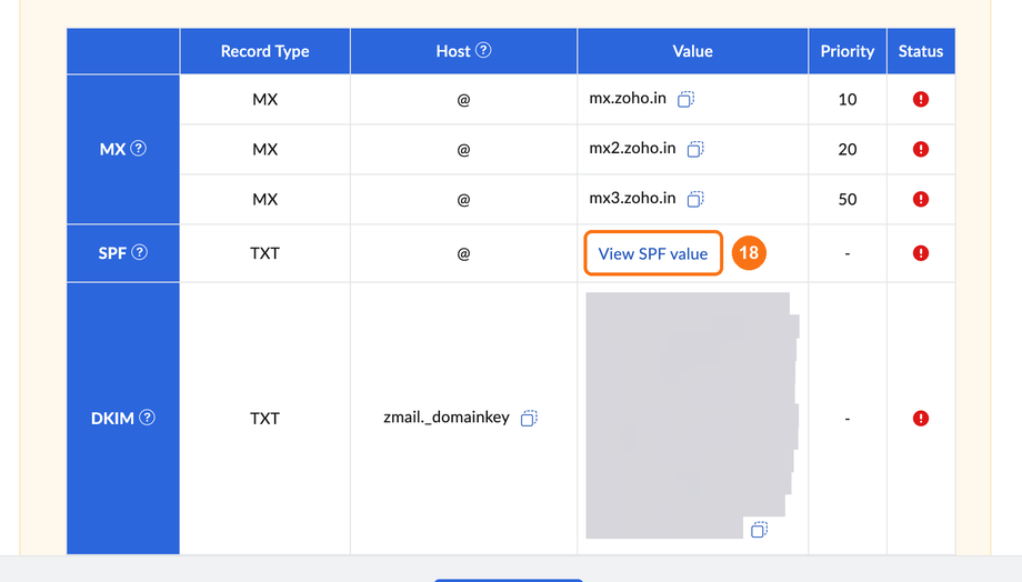 View SPF value